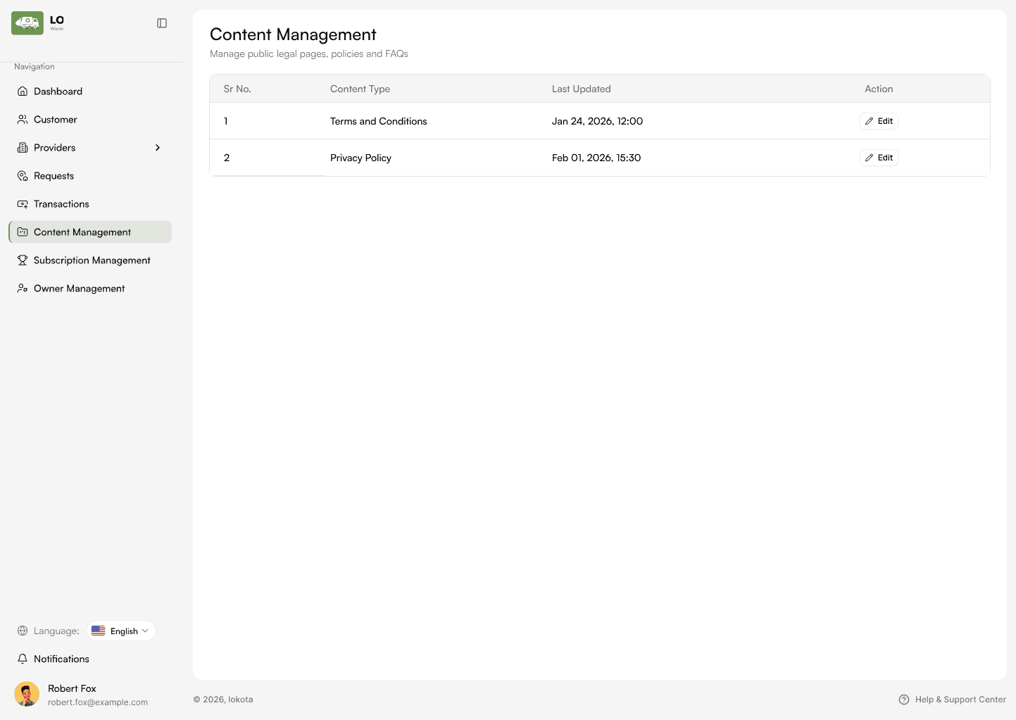 Admin — content management